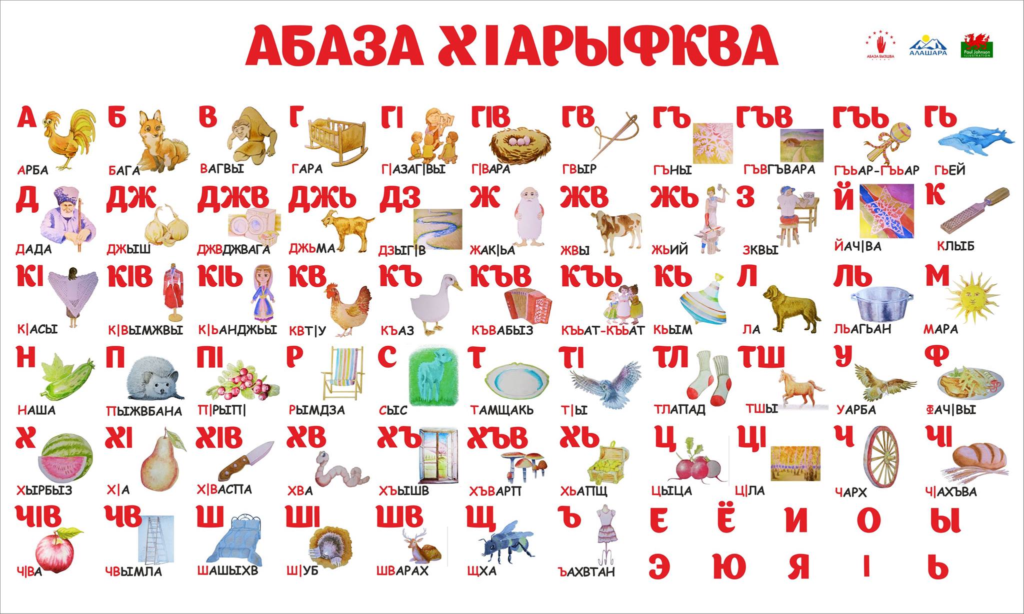 Абазинская азбука